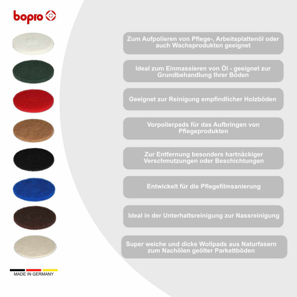 Vorlage_Pads-Eignung_600x600 Vorlage_Pads-Eignung_600x600